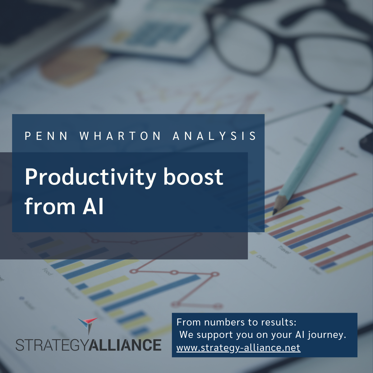 Productivity boost from AI